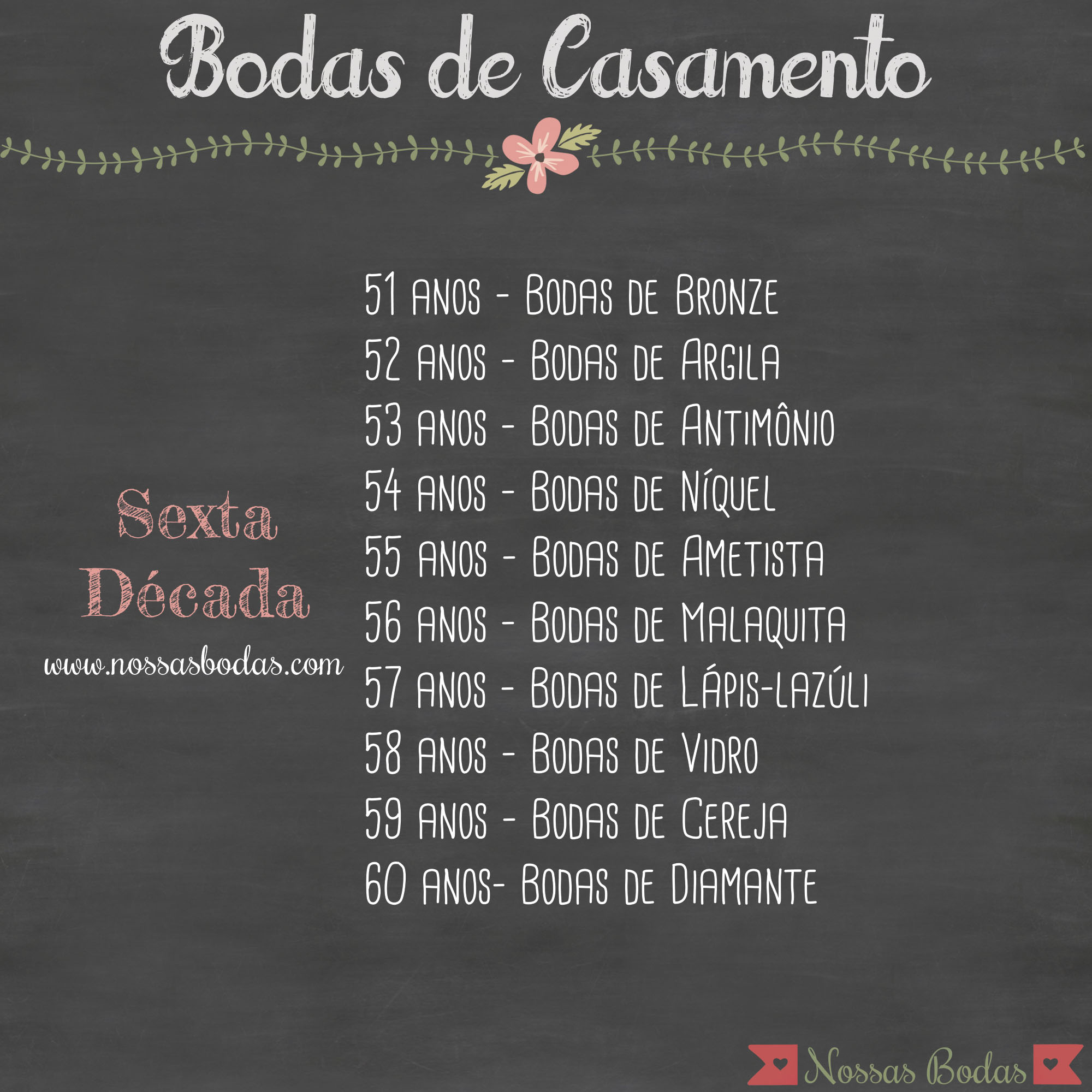 O Convite Perfeito: Elegância e Informação Essencial - inspiração 2