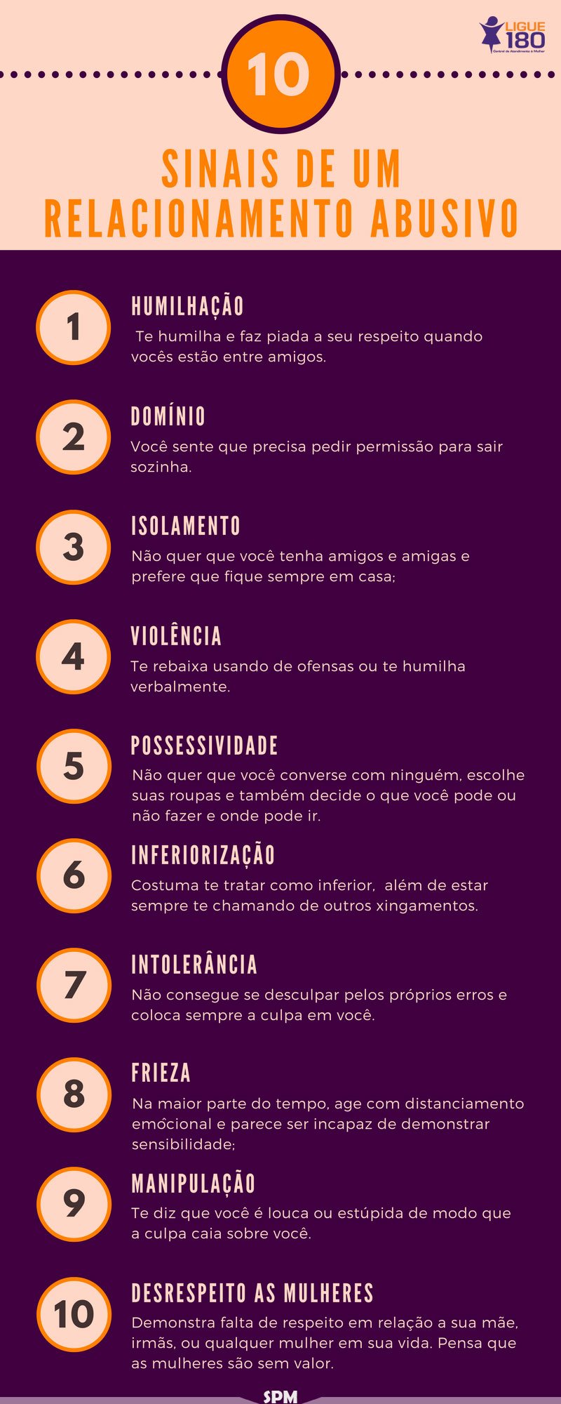A Conversa Virou Monólogo ou Silêncio Total - inspiração 2