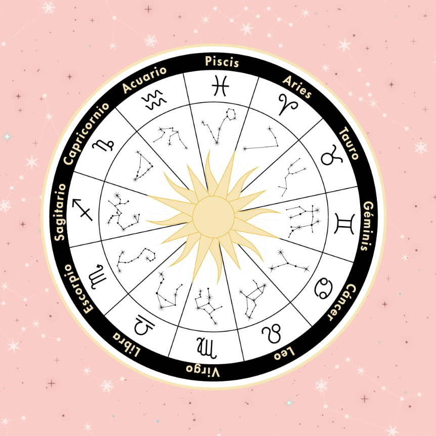 Ascendente em Gêmeos: a versatilidade da comunicação - inspiração 1