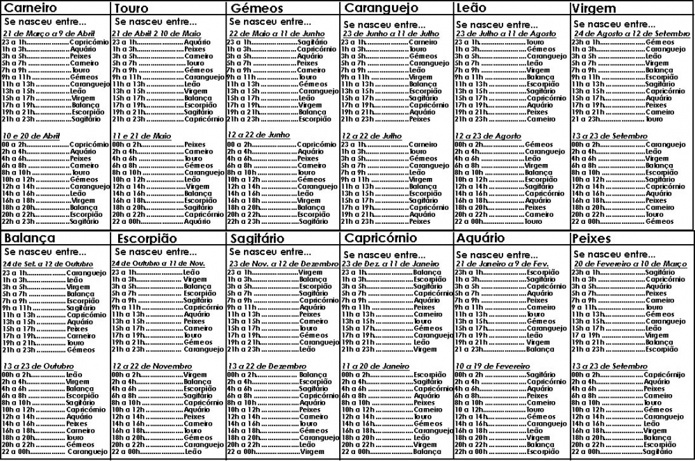Ascendente em Virgem: a praticidade e a organização - inspiração 1