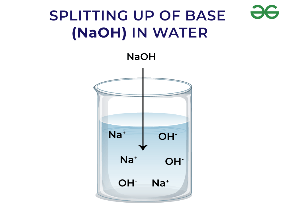 Base Cremosa: Cobertura e Hidratação na Medida Certa - inspiração 1