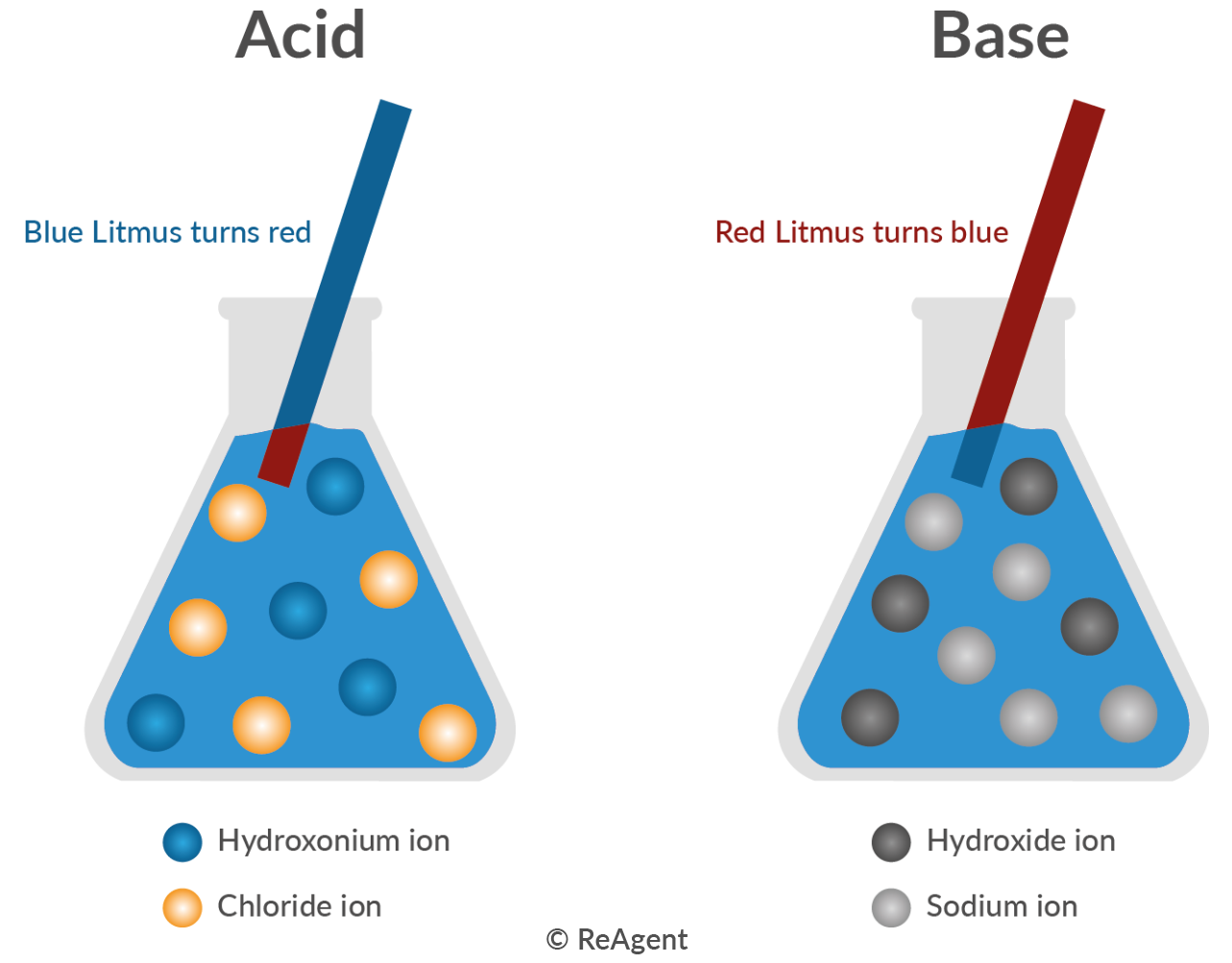 Base em Pó: Acabamento Matte e Controle da Oleosidade - inspiração 2