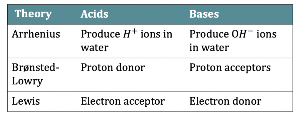 Base em Bastão: Praticidade e Cobertura Intensa - inspiração 1