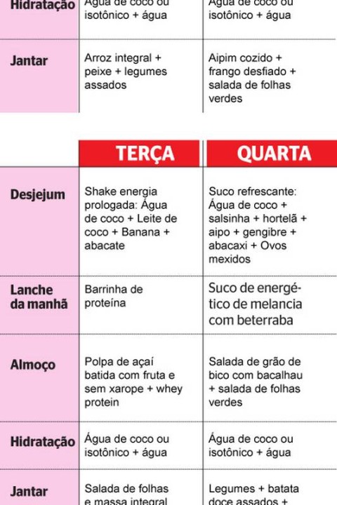 Almoço e Jantar: Sabores Incríveis e Nutritivos - inspiração 2