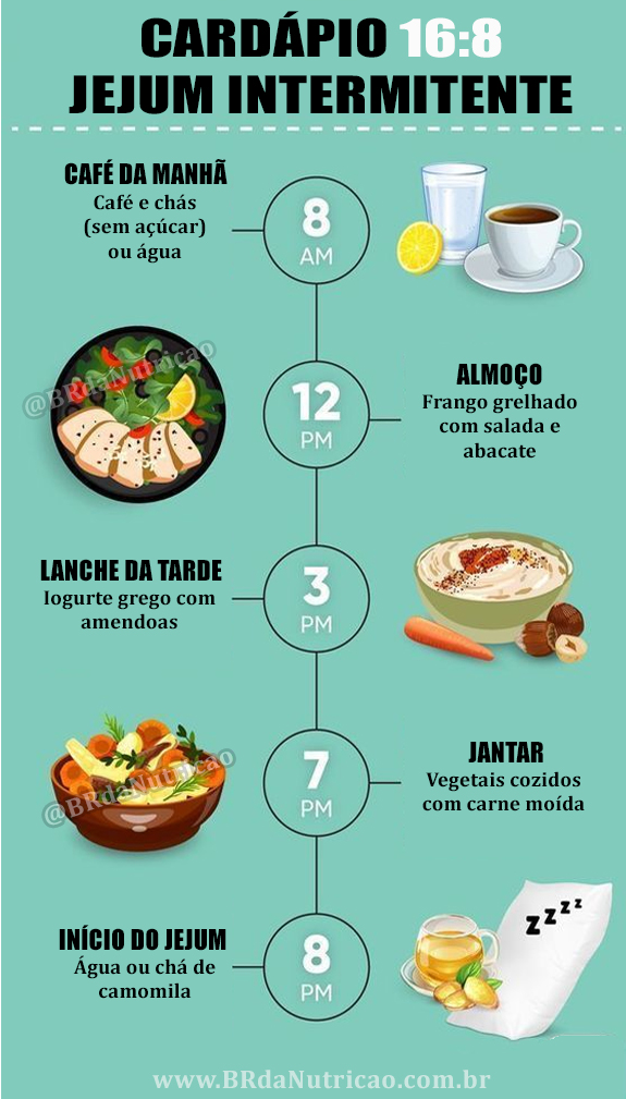 Lanches Inteligentes para Manter a Energia - inspiração 2