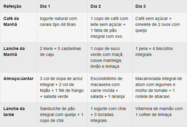 Cozinhando em Casa: Seu Maior Aliado - inspiração 1