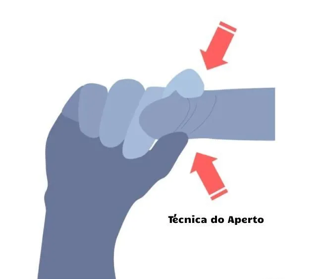 Explorando Zonas Erógenas: Além do Órgão Sexual - inspiração 2