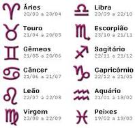 Áries: O Início Ardente (21 de Março - 19 de Abril) - inspiração 2