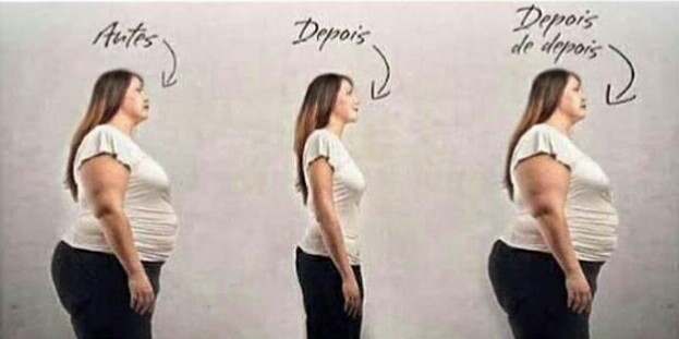 Sinais de que a Dieta Pode Não Ser Para Você - inspiração 1