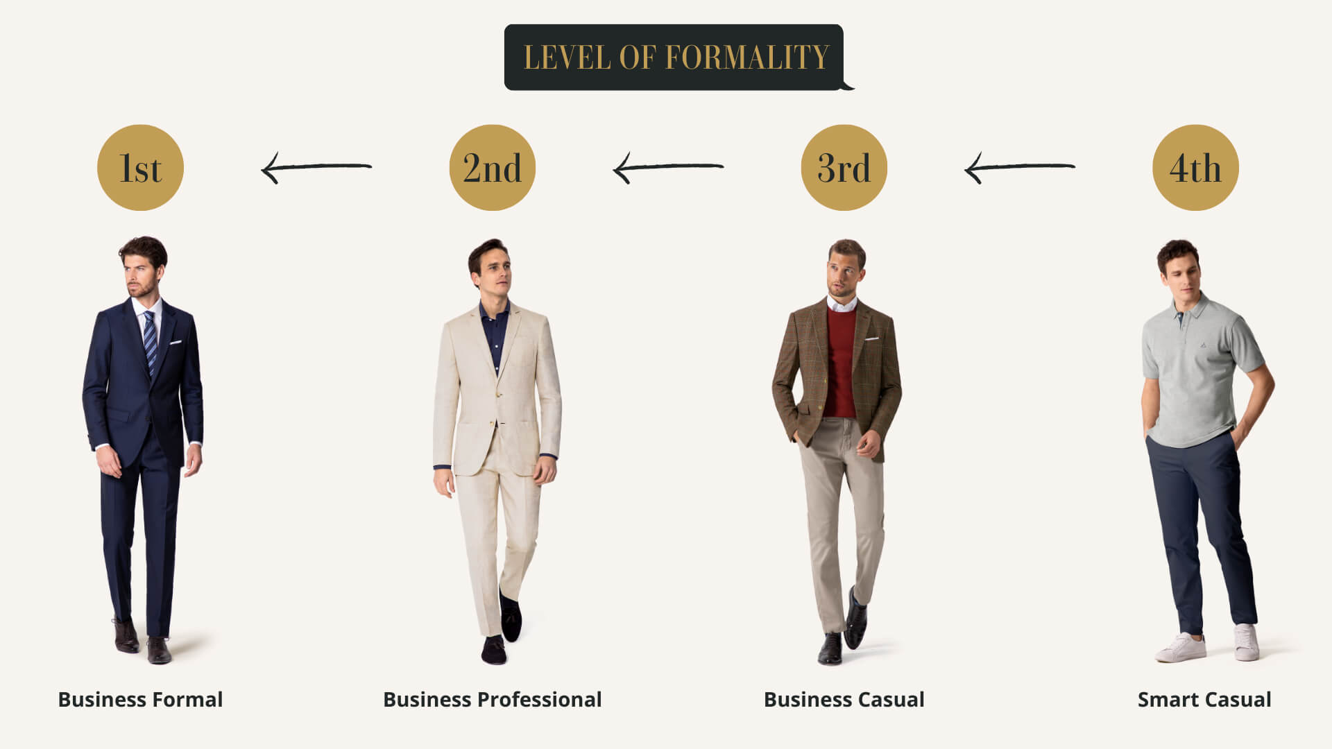 Social: O Clássico que Nunca Falha - inspiração 1