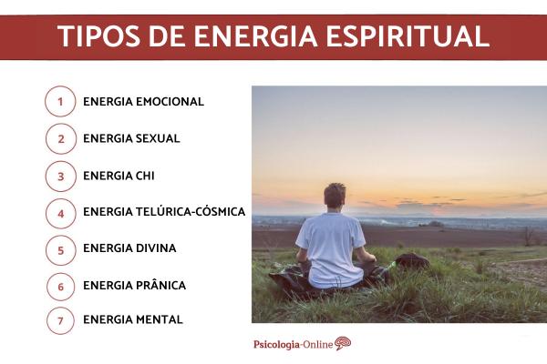 A Importância da Intuição: Ouvindo a Voz da Sua Alma - inspiração 1