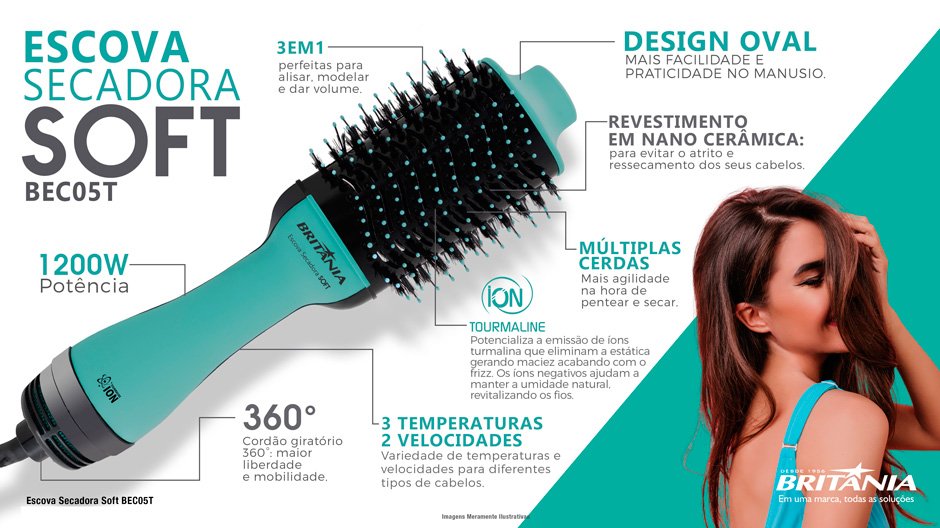 Versatilidade de Uso: Da Secagem à Modelagem com Maestria - inspiração 2