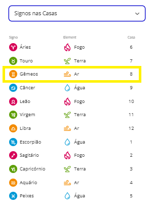 A Dualidade Geminiana: Mente Curiosa e Adaptável - inspiração 1
