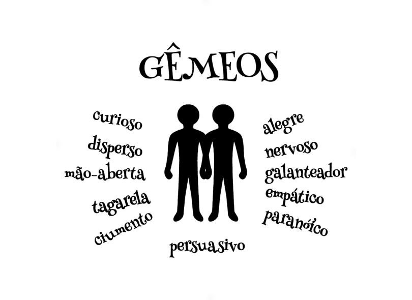 O Gêmeos no Amor: Leveza, Versatilidade e Diálogo - inspiração 1