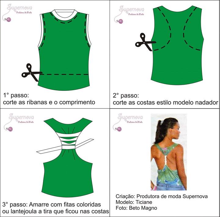 Estilo Tie-Dye: Um clássico reimaginado. - inspiração 2