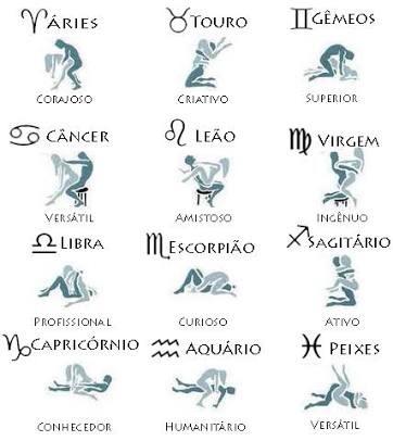 O Poder da Inversão: A Posição da Vela para Novas Sensações - inspiração 2