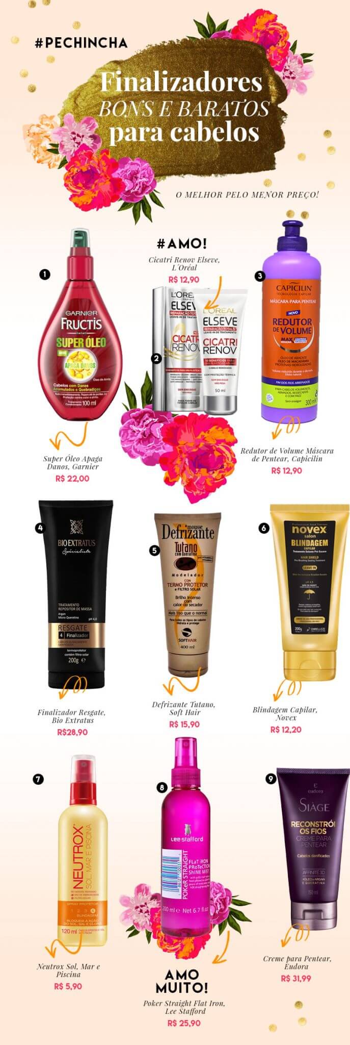 Produtos com proteção térmica: um must-have - inspiração 2