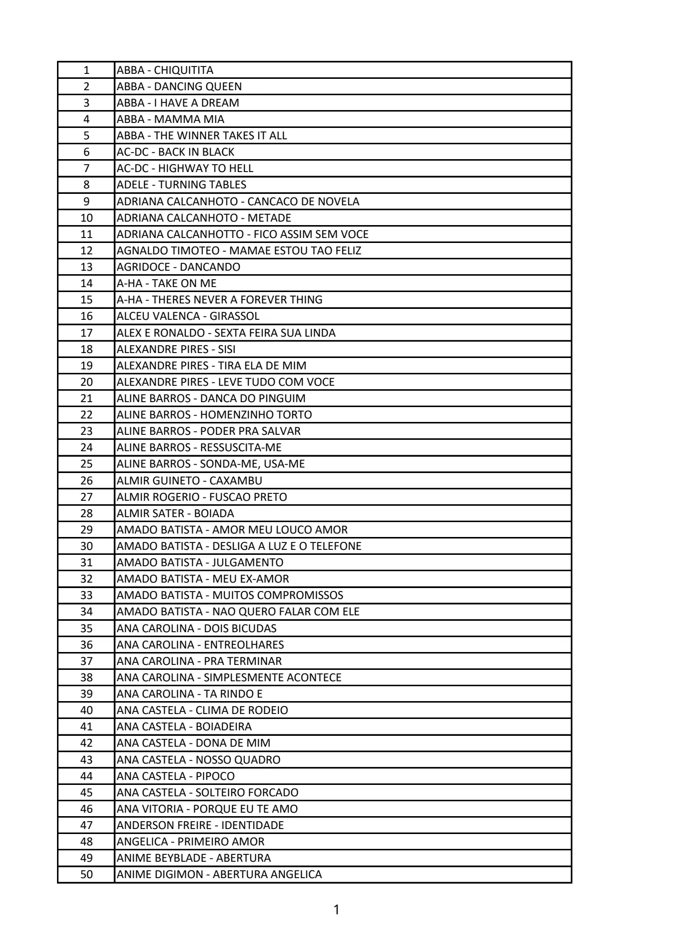 Como Escolher o Clássico Perfeito Para Sua Próxima Apresentação - inspiração 1