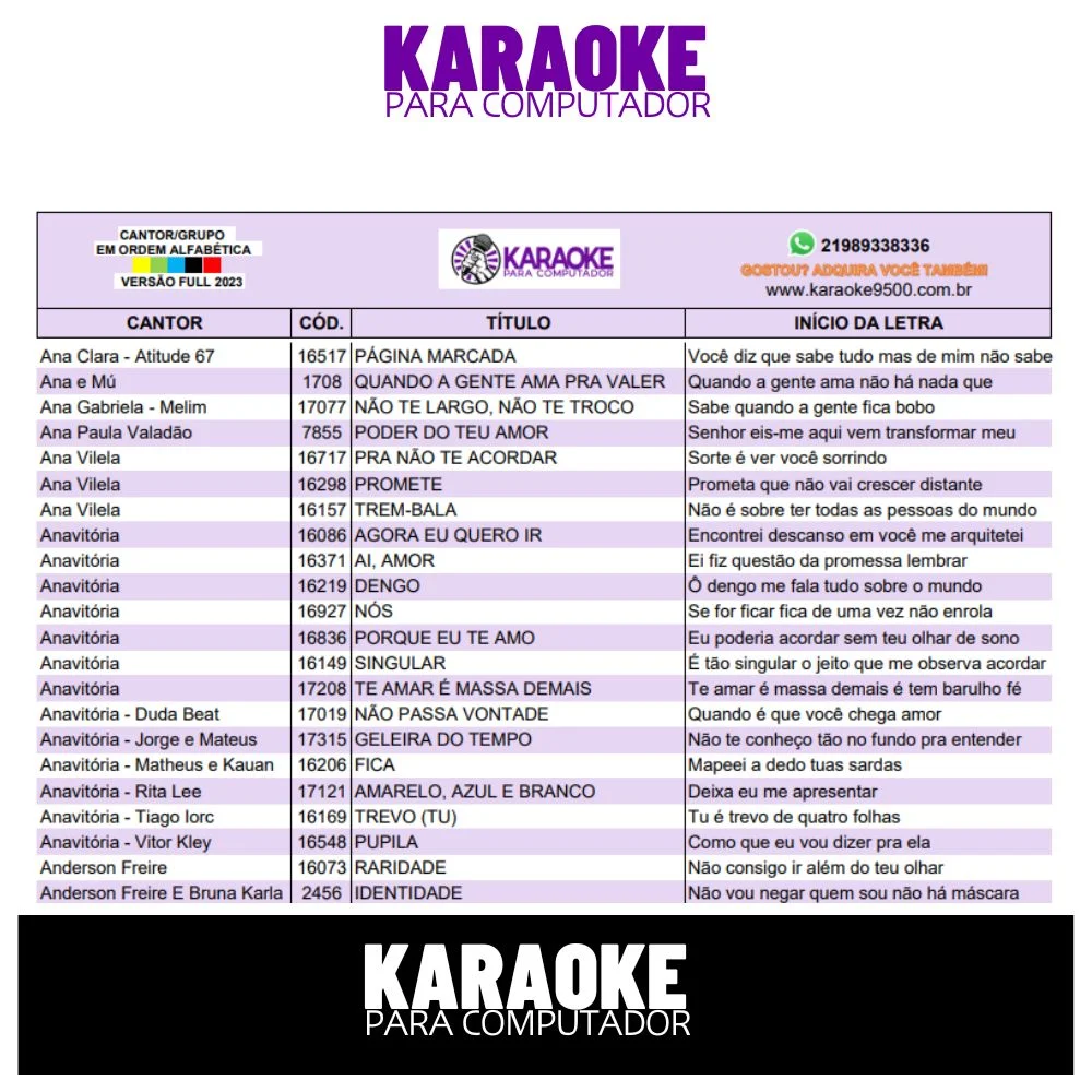 Dicas de Ouro Para Arrasar no Karaokê com Músicas de Outros Tempos - inspiração 1