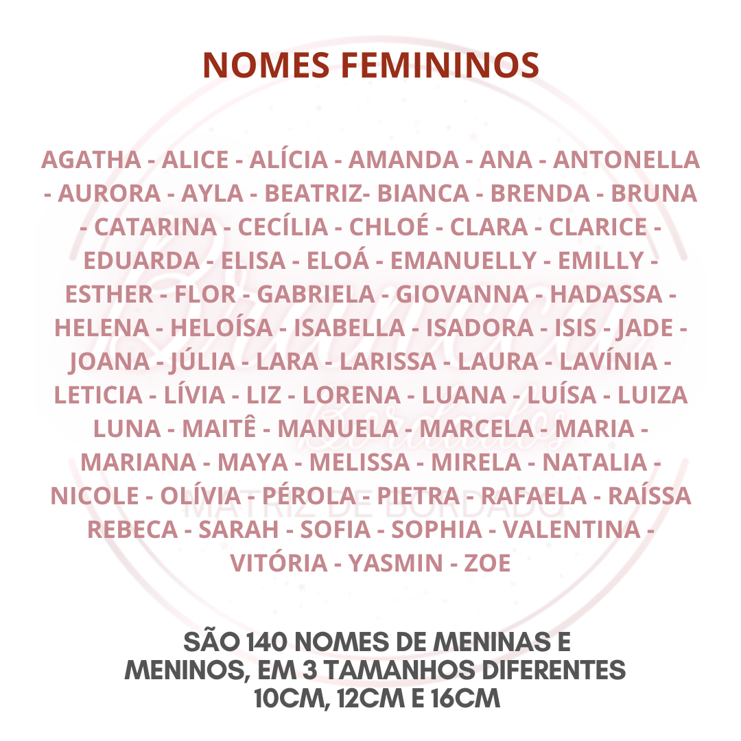 Nomes Que Homenageiam a Família: Laços de Amor Eternos - inspiração 2