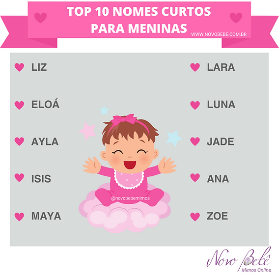 Nomes Internacionais em Alta: O Charme de Outras Culturas - inspiração 1