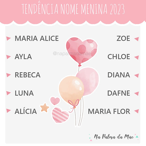 Nomes Compostos Que Combinam: Harmonia e Personalidade - inspiração 1