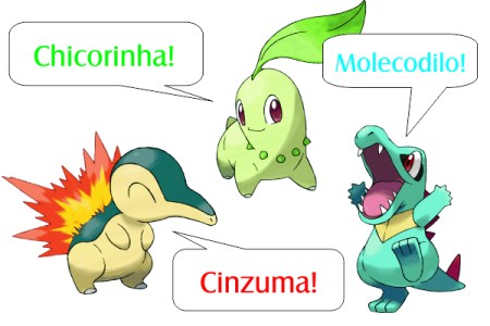 A Adaptação dos Nomes para o Público Brasileiro - inspiração 1