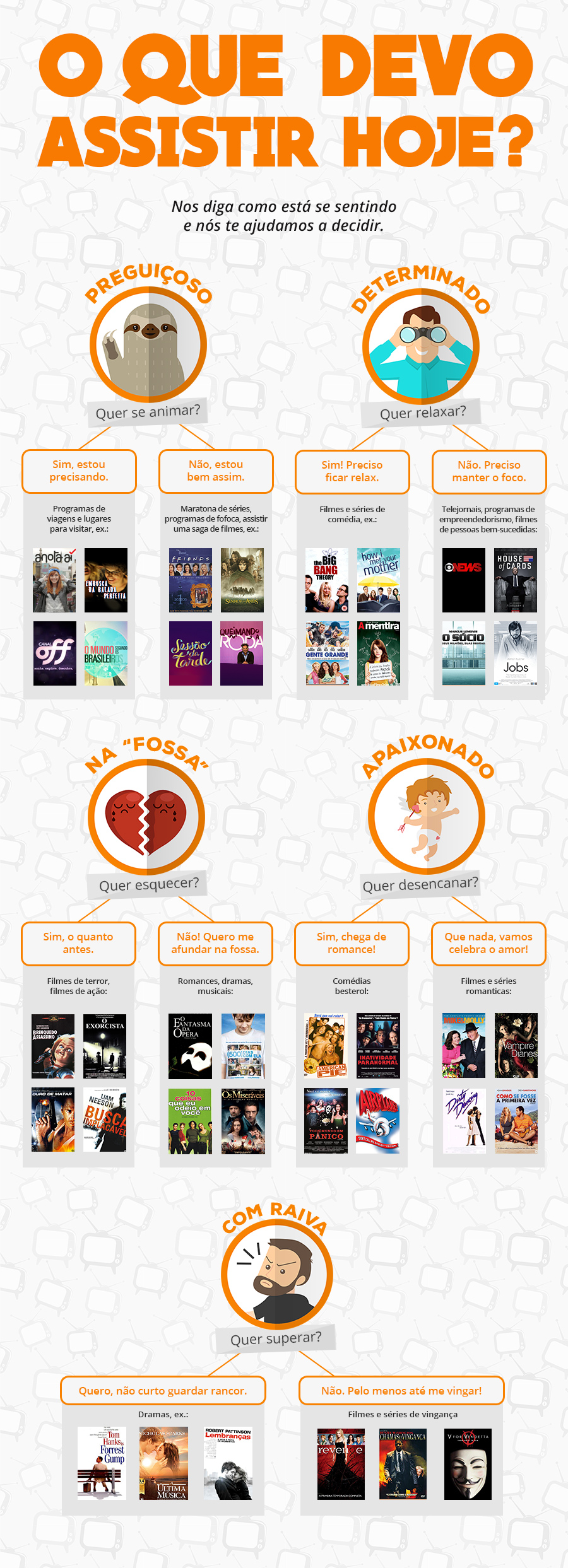 Drama que te prende do início ao fim - inspiração 2