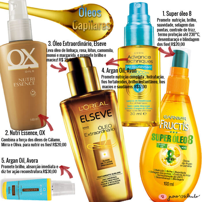 Dicas de Ouro para Cabelos Secos e Quebradiços: Foco na Reparação - inspiração 1