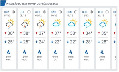 3. Solo Que Colabora: Preparo e Nutrição Ideais - inspiração 2