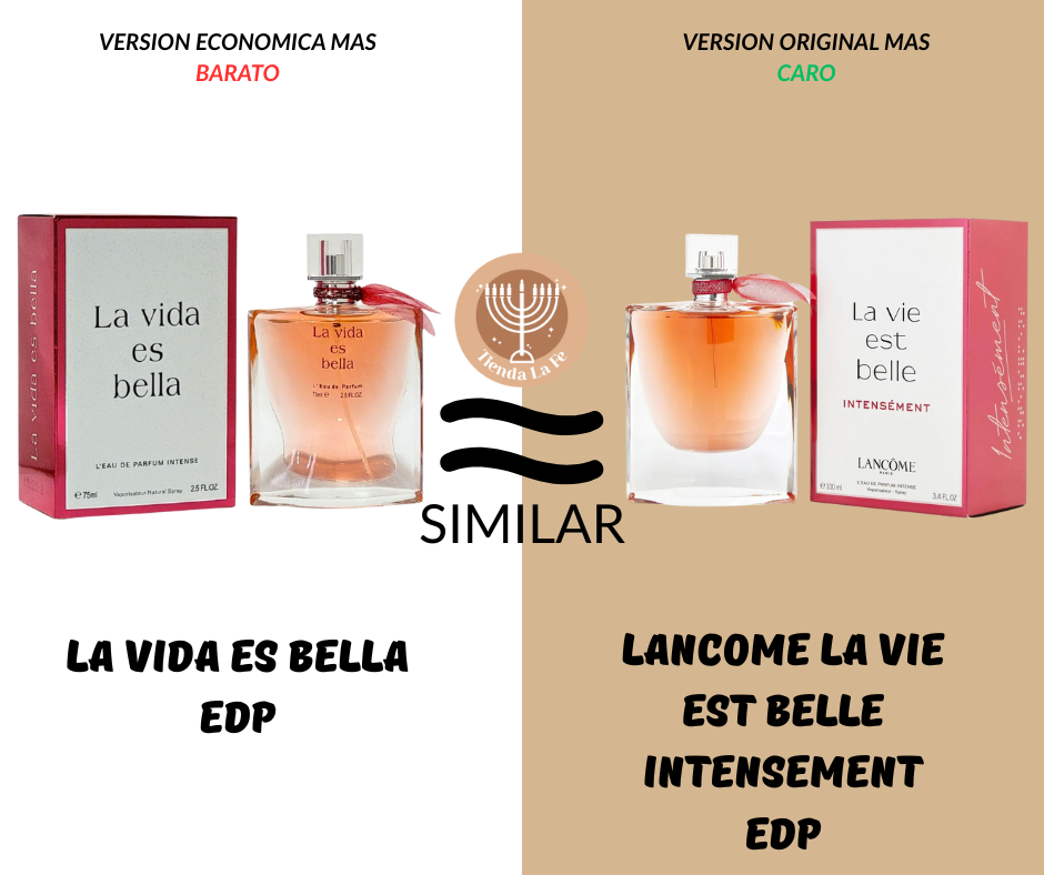 Fragrâncias com Toques Gourmand: Um Doce Convite - inspiração 1