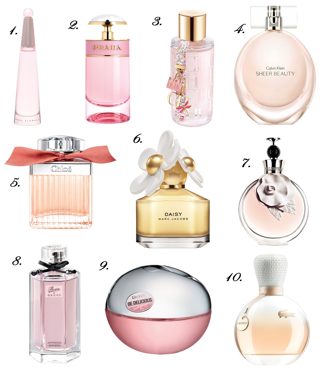 Avaliando a Projeção e a Longevidade: O Que Você Precisa Saber - inspiração 2