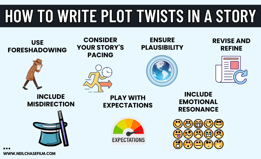 O Fator Surpresa: Como Construir o Inesperado - inspiração 1