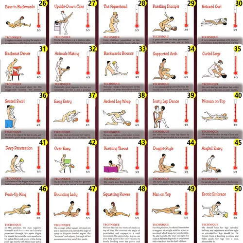 Conforto é Prioridade: Posições que Respeitam seu Corpo e Limites - inspiração 1