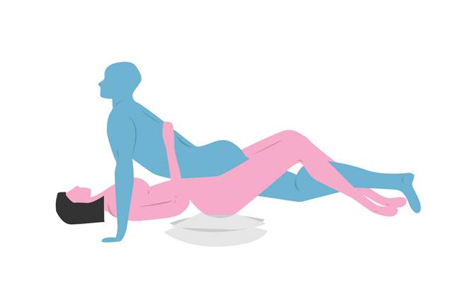 Pura Adrenalina: Posições que pedem ousadia e flexibilidade - inspiração 2