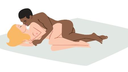 De Lado: Intimidade e Controle para Ambas - inspiração 1