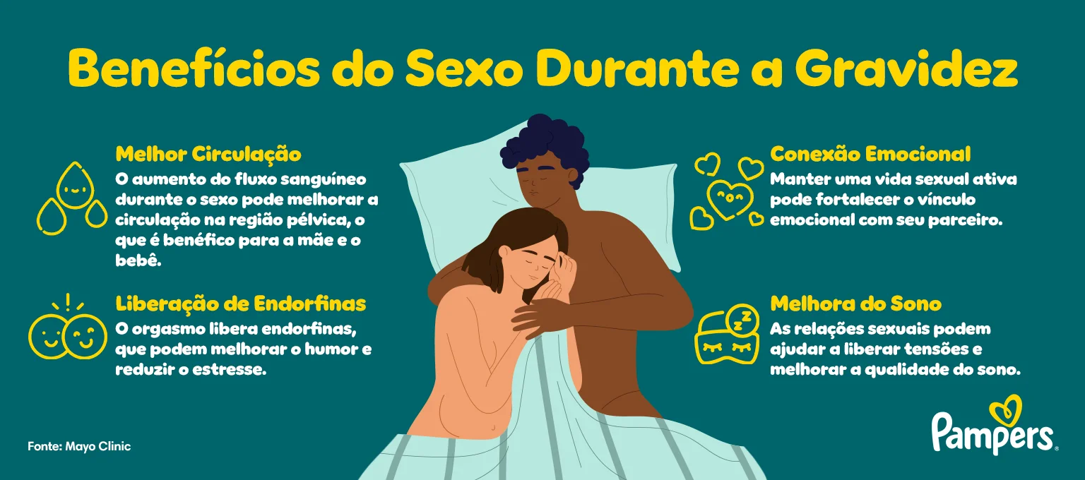 O Ritmo da Paixão: Sugestões para a Posição de Deitado de Lado - inspiração 2