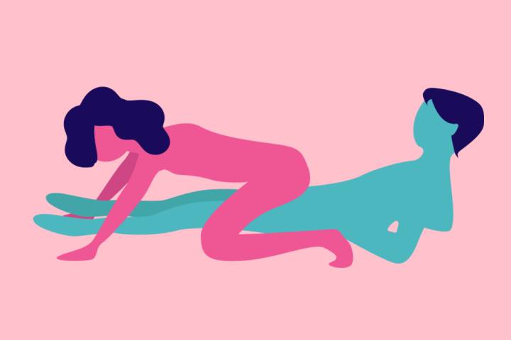 O Jogo de Poder e Prazer: Posições com Controle das Pernas - inspiração 1