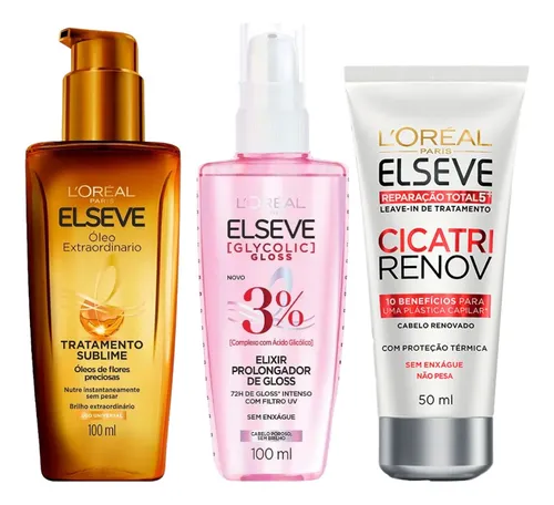 A Ciência por Trás da Proteção Térmica Capilar - inspiração 1