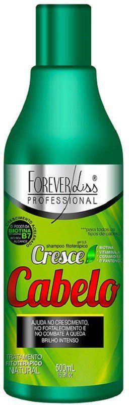 Entendendo o Ciclo de Crescimento do Seu Fio: Fases Essenciais - inspiração 1