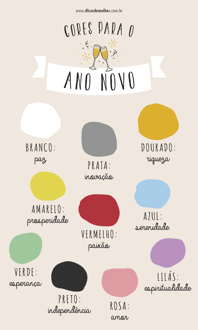 Azul Serenidade: Como Trazer Calma e Comunicação para Sua Vida - inspiração 1