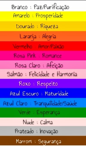 Azul Serenidade: Como Trazer Calma e Comunicação para Sua Vida - inspiração 2