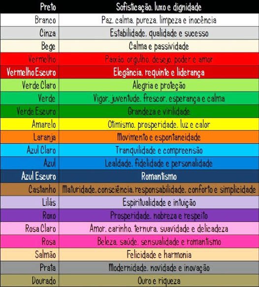 Rosa Delicado: Abrindo Espaço para o Amor e o Autocuidado - inspiração 1