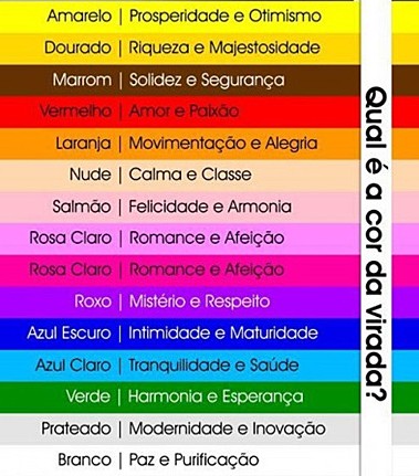 Vermelho: Paixão, Energia e Amor para Florescer em Seu Caminho - inspiração 2