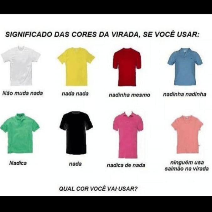 Amarelo: Alegria, Otimismo e Criatividade para Iluminar Seus Dias - inspiração 1