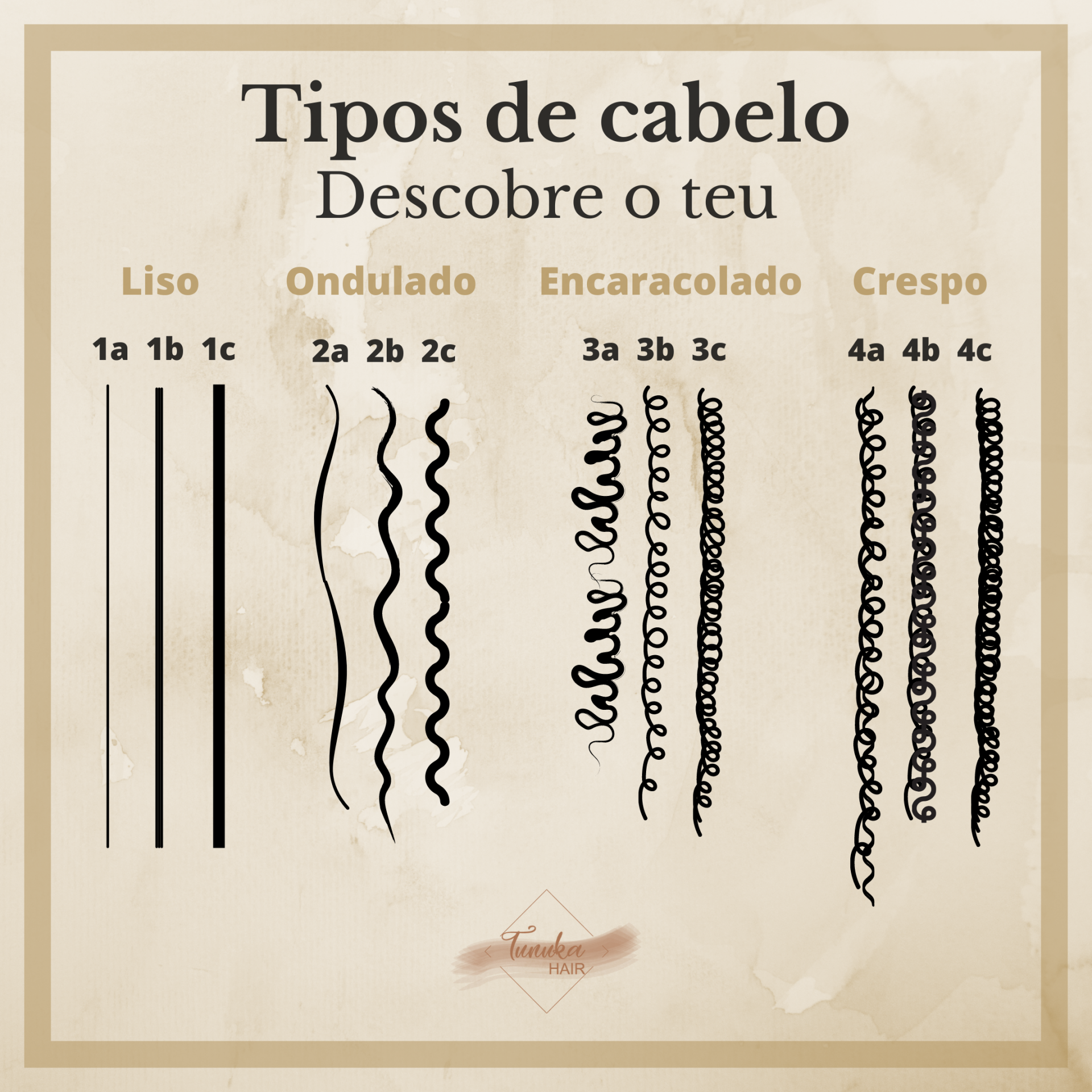 Cabelos Tingidos: Mantendo a Cor Vibrante e Saudável - inspiração 2