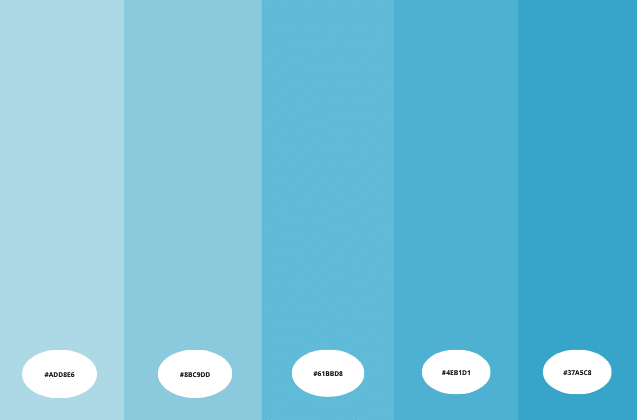 O Poder do Azul Klein: Audácia e Presença - inspiração 1