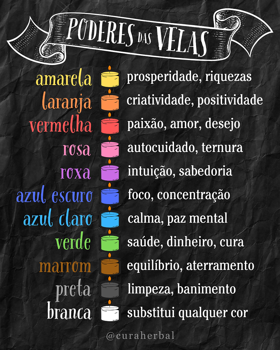 Velas Pretas na Magia e Espiritualidade: Conexões Antigas - inspiração 1
