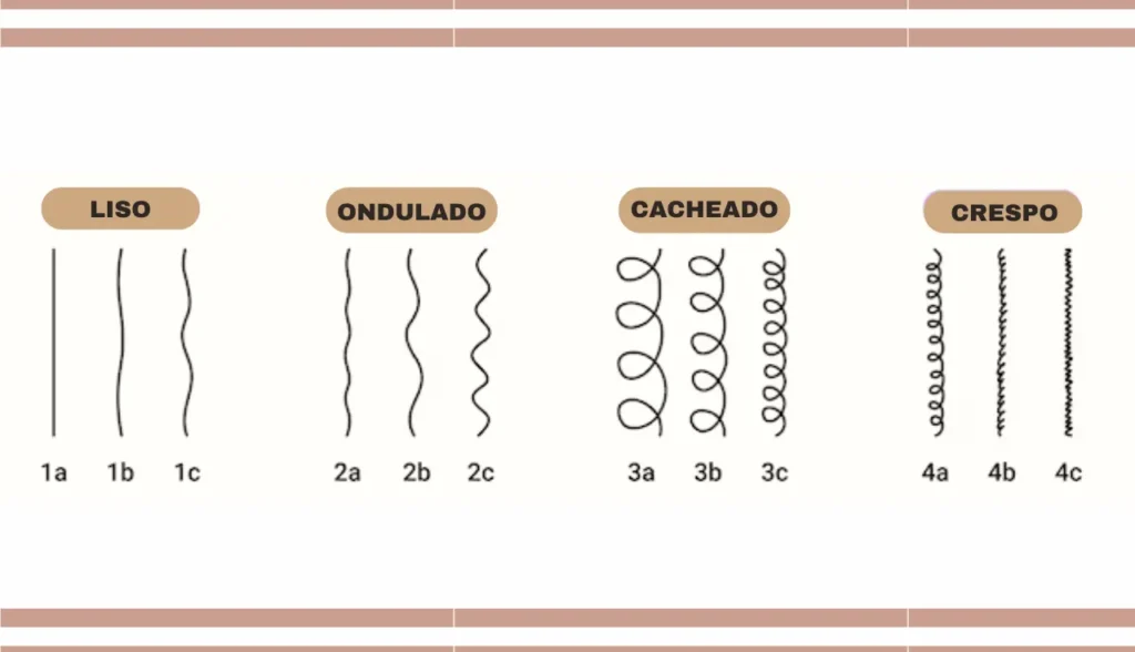 O Look Polêmico de Lisa Rinna: 5 Kg de Cabelo Humano no Oscar 2026