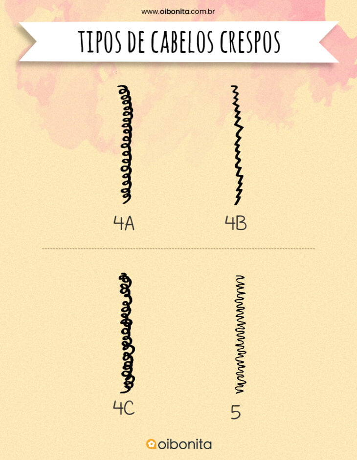 Roblox Grátis: Guia Completo para Resgatar Seus 5 Cabelos Exclusivos (2024/2025)